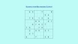 thumb Sudoku for Beginners game 6: Solve and learn to solve easy Sudoku