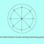thumb_sbi-po-type-high-level-circular-seating-resoning-puzzle-solved-4-cover.