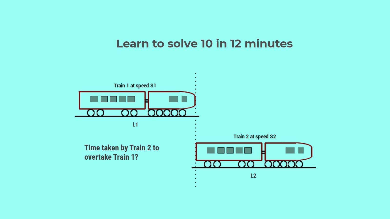 Time speed distance questions Train questions Solution SSC CGL 63
