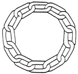 Make a Circular Chain Riddle: twelve link circular chain