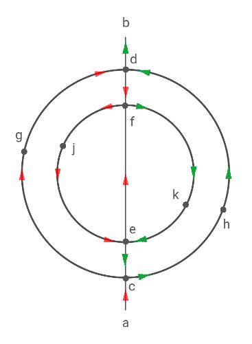 Two circles and a line riddle solution